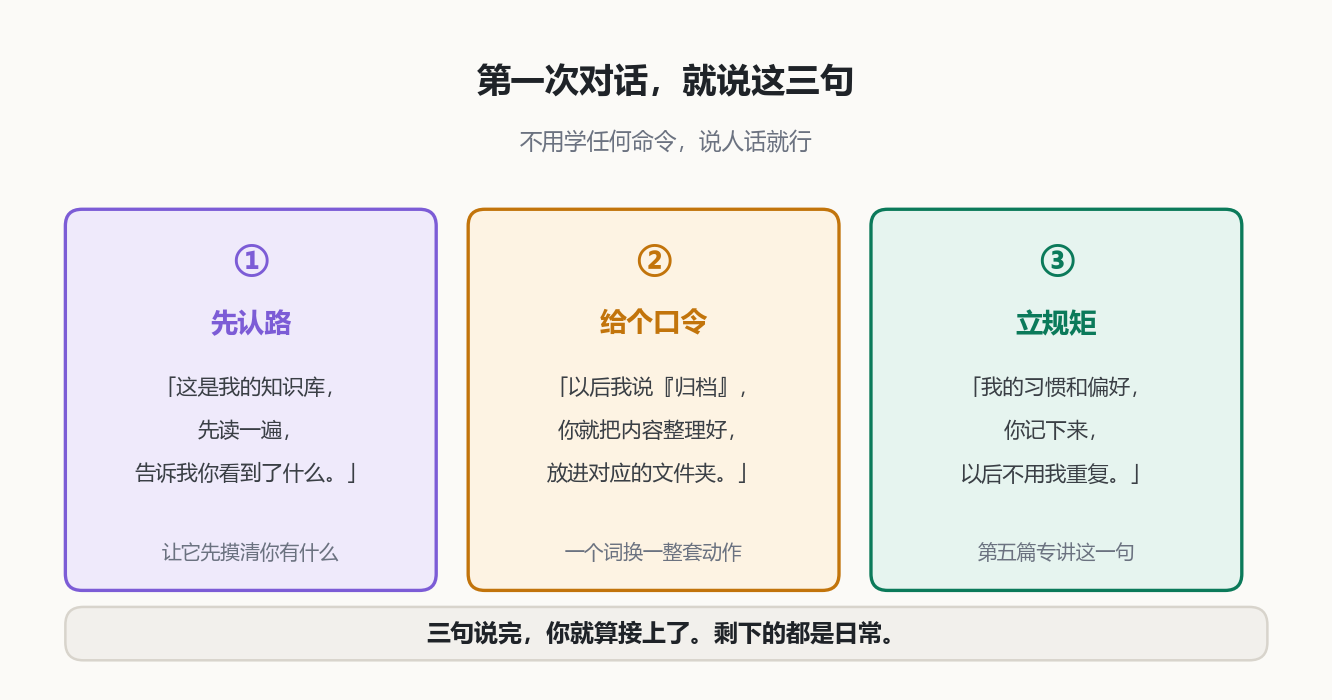 第一次对话说三句话