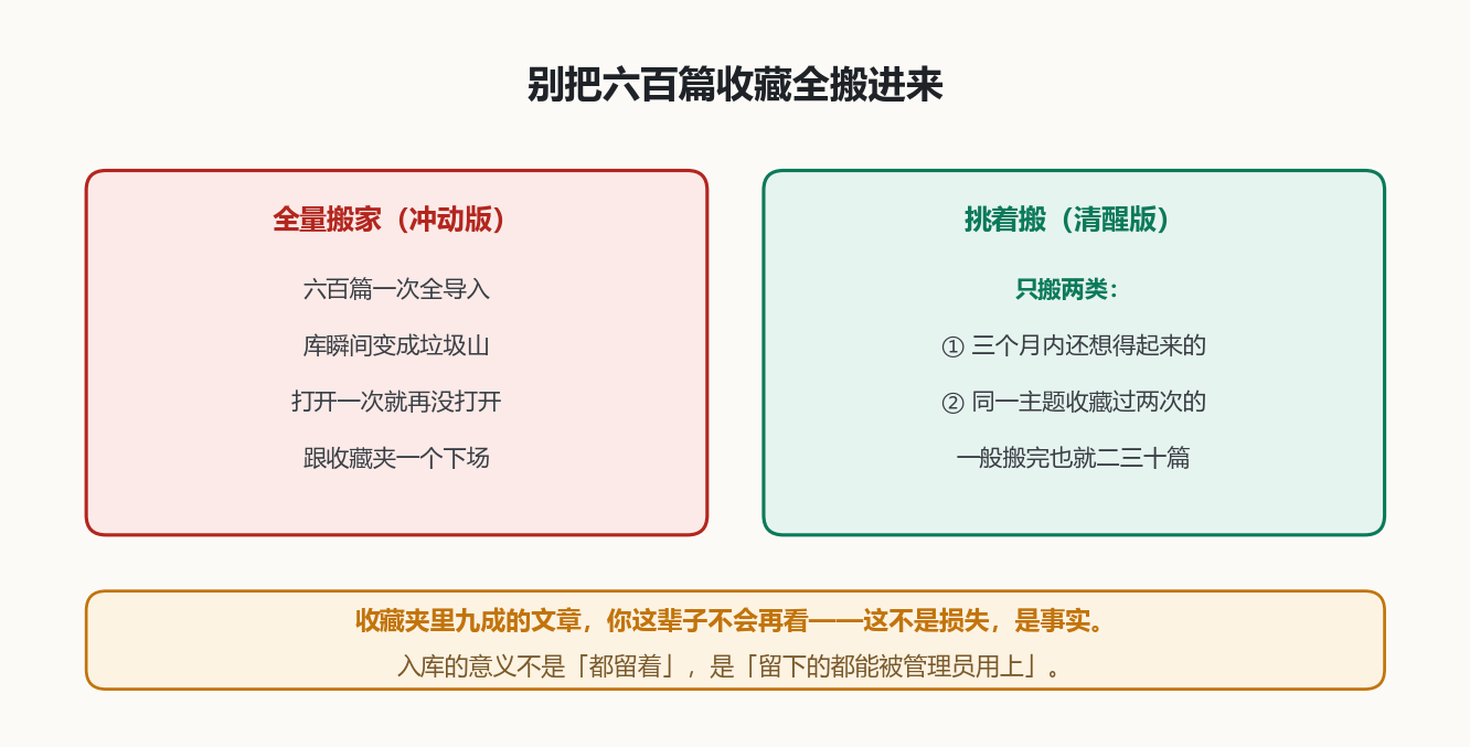 别全搬
