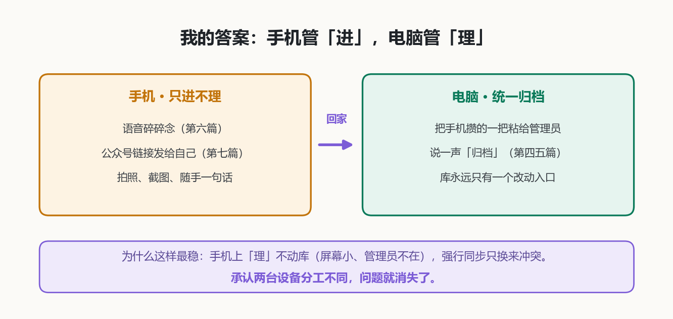 手机流